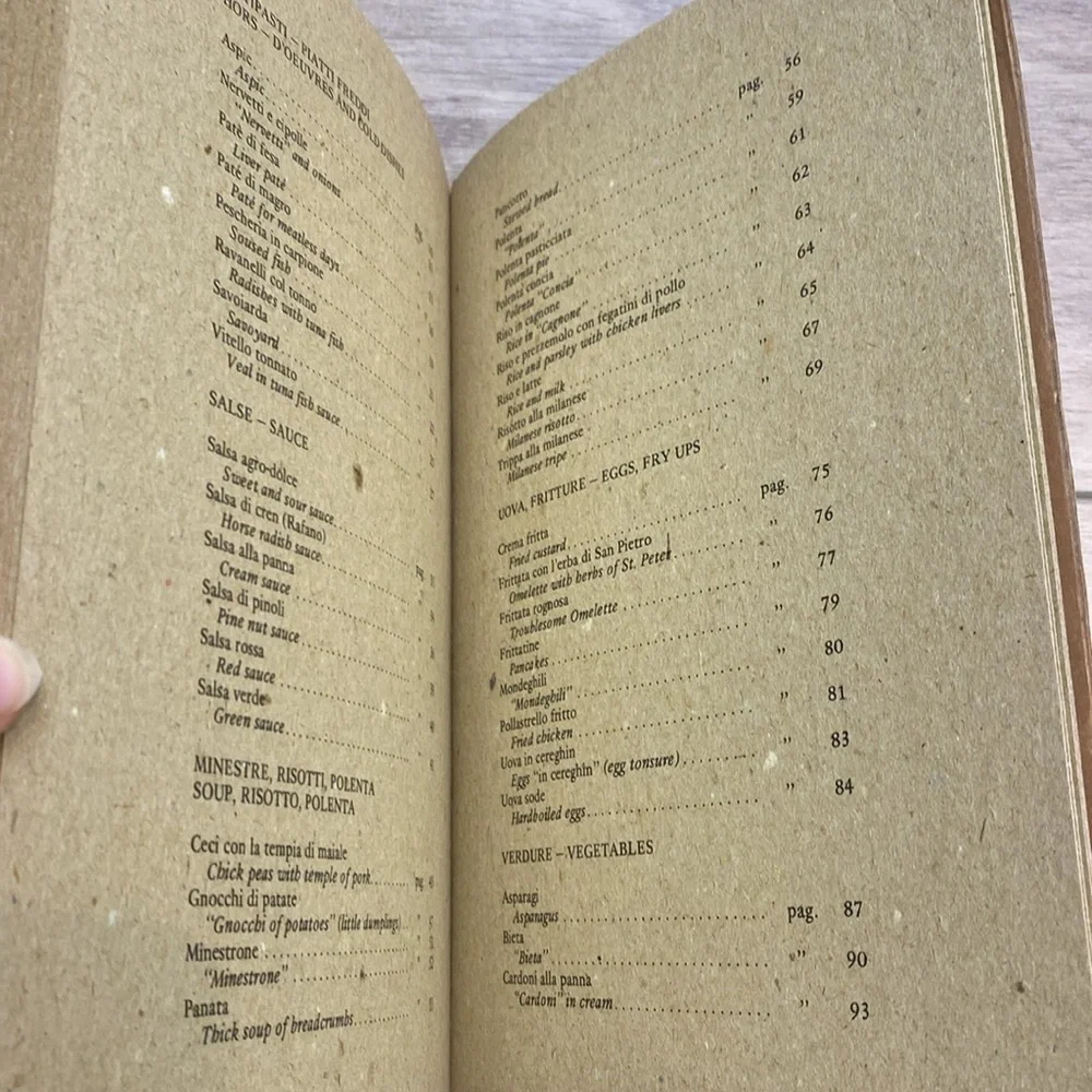*RARE* Milano in Bocca Cookbook‎